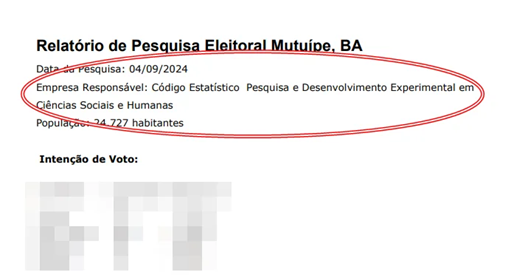 Coligação “Bora mudar Mutuípe” entra com ação contra pesquisa falsa divulgada em redes sociais